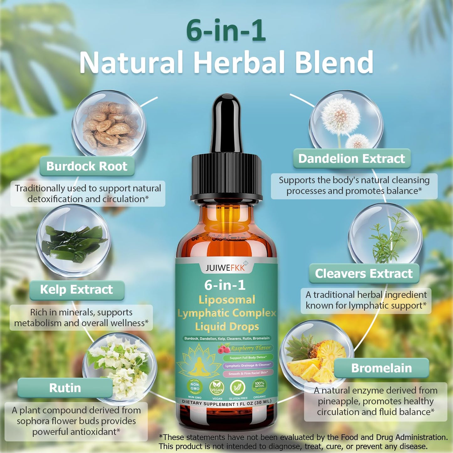 Lymphatic Drainage Drops, 6-IN-1 Lymphatic Complex w. Burdock Dandelion Kelp Cleavers, New Maximum Potency Lymph System Support for Bloat Balance Cortisol Immune Full Body Detox & Skin Vitality - dailyvitalstore