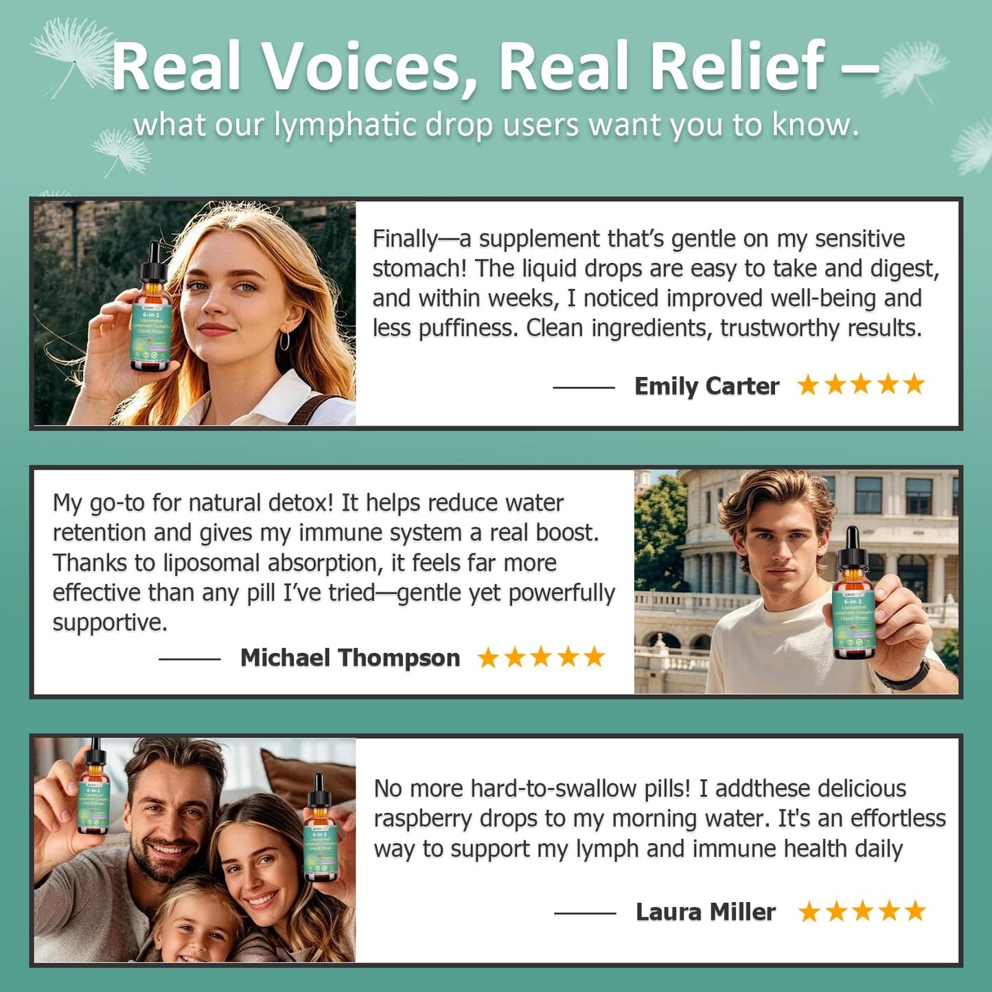 Lymphatic Drainage Drops, 6-IN-1 Lymphatic Complex w. Burdock Dandelion Kelp Cleavers, New Maximum Potency Lymph System Support for Bloat Balance Cortisol Immune Full Body Detox & Skin Vitality - dailyvitalstore