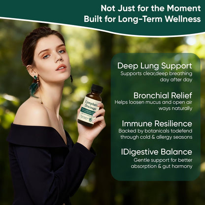 Lymphatic Drainage Drops - dailyvitalstore