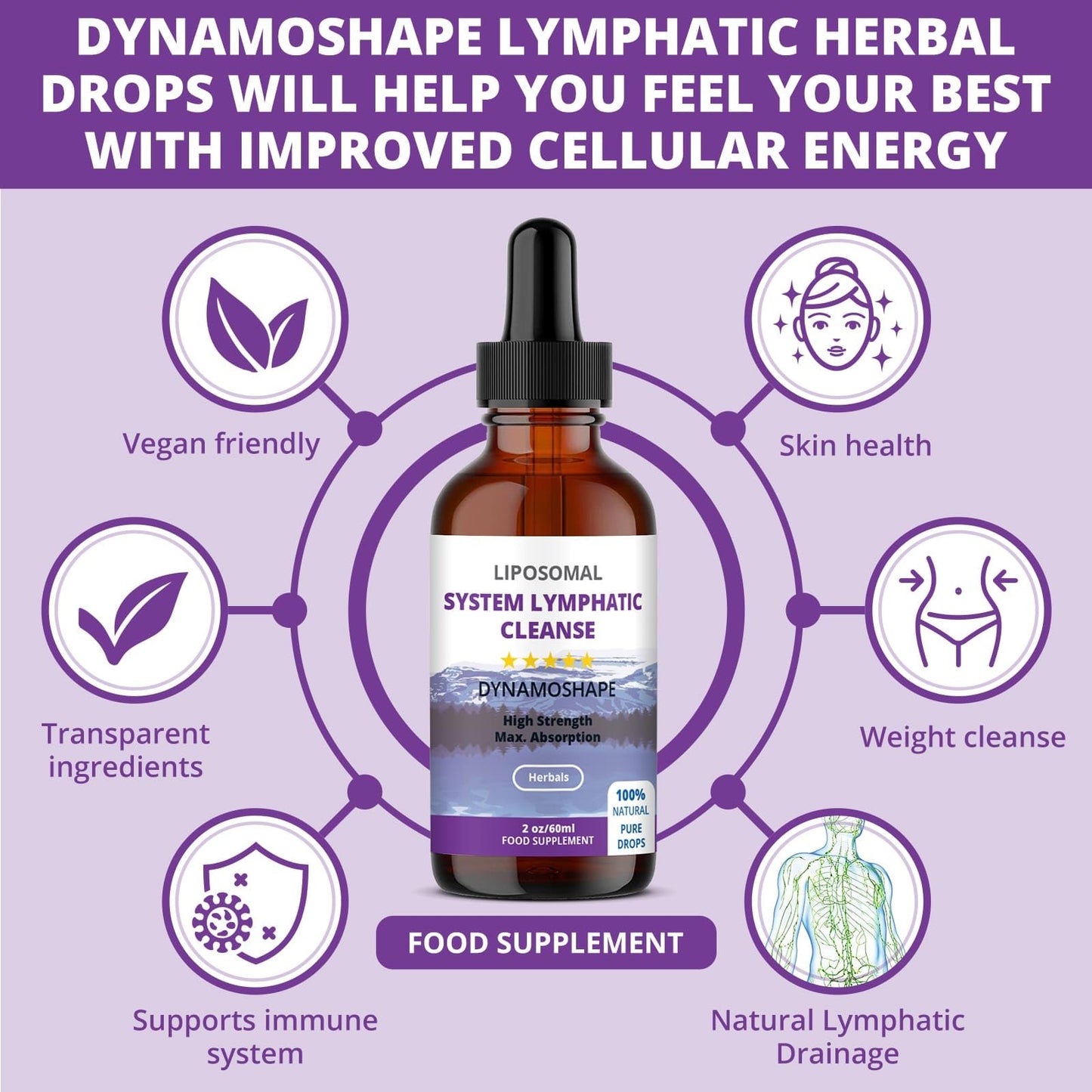 Lymphatic Drainage Drops | Lymphatic Drainage | Organic Lymphatic Drainage for Immune Support | Lymphatic Support Supplement | Vegan | Non-GMO | Gluten Free | 1 Fl Oz… - dailyvitalstore