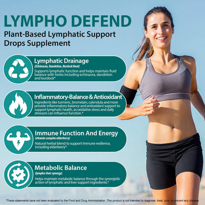 Lymphatic Drainage Drops, Natural Lymph Cleanse & Immune Support Supplement with Echinacea, Dandelion, Elderberry, Cleavers, Astragalus & Burdock, 2 FL OZ (1) - dailyvitalstore
