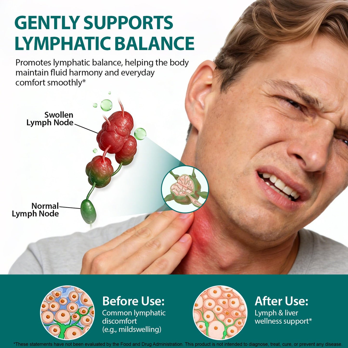 Lymphatic Drainage Drops, Natural Lymph Cleanse & Immune Support Supplement with Echinacea, Dandelion, Elderberry, Cleavers, Astragalus & Burdock, 2 FL OZ (1) - dailyvitalstore
