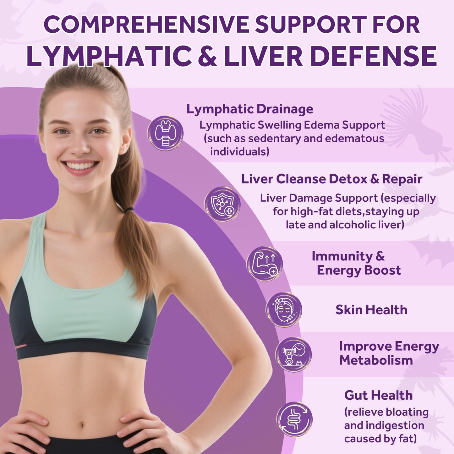 Lymphatic Drainage - Liver Cleanse Detox & Repair Drops, Liposomal Milk Thistle, Echinacea, Artichoke, Dandelion, Turmeric, ''Lymph-Liver'' Cleanse Detox Supplement, Immune & Health, Vegan, 2 Fl.Oz - dailyvitalstore
