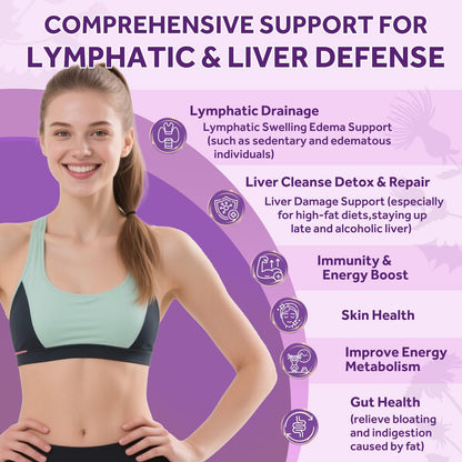 Lymphatic Drainage - Liver Cleanse Detox & Repair Drops, Liposomal Milk Thistle, Echinacea, Artichoke, Dandelion, Turmeric, ''Lymph-Liver'' Cleanse Detox Supplement, Immune & Health, Vegan, 2 Fl.Oz - dailyvitalstore