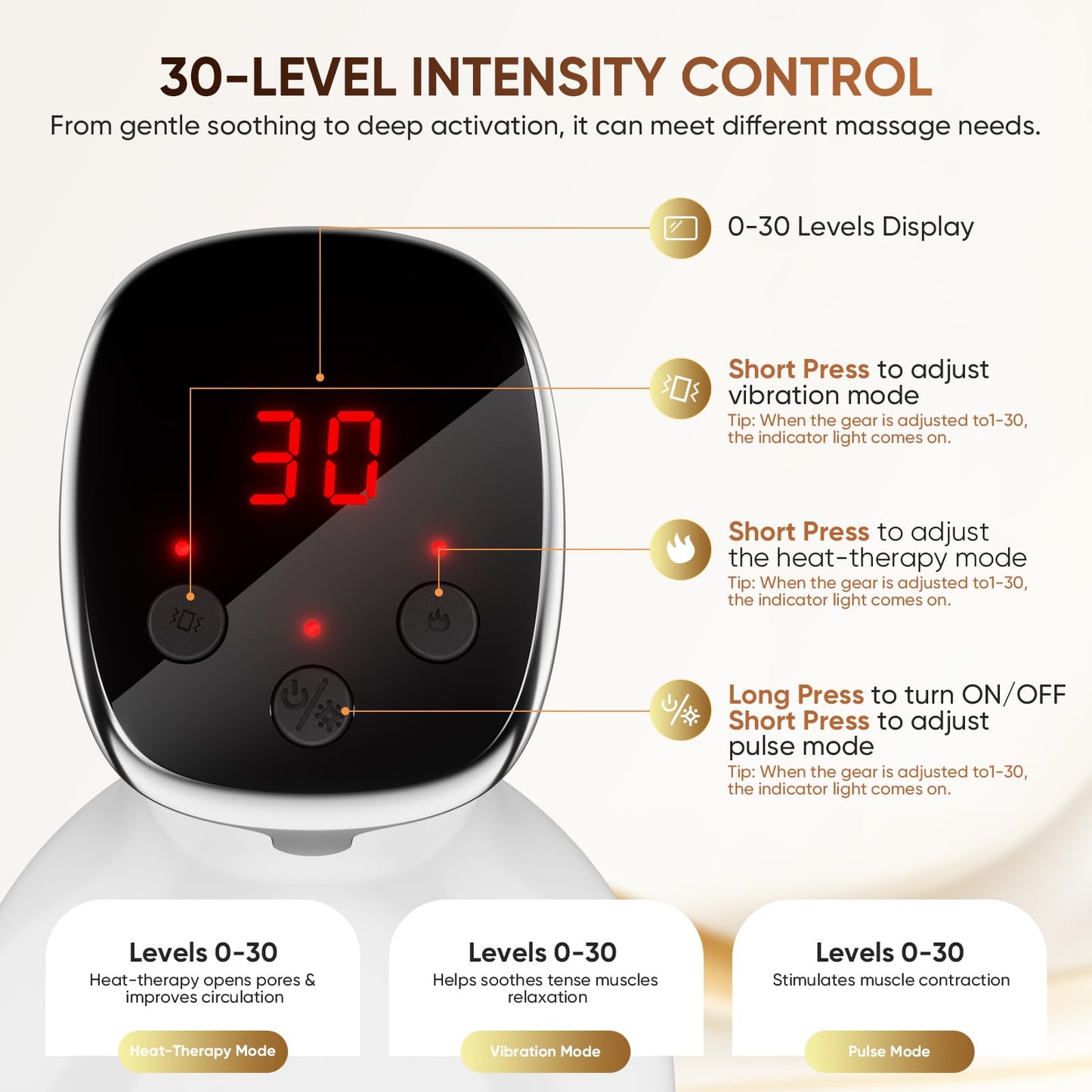 Lymphatic Drainage Massager, Anti Cellulite Massage Tool & Body Sculpting Machine with 30-Level Microcurrent, Light, Heat & Vibration for Legs, Arms & Belly, Helps Reduce Stretch Marks & Cellulite - dailyvitalstore