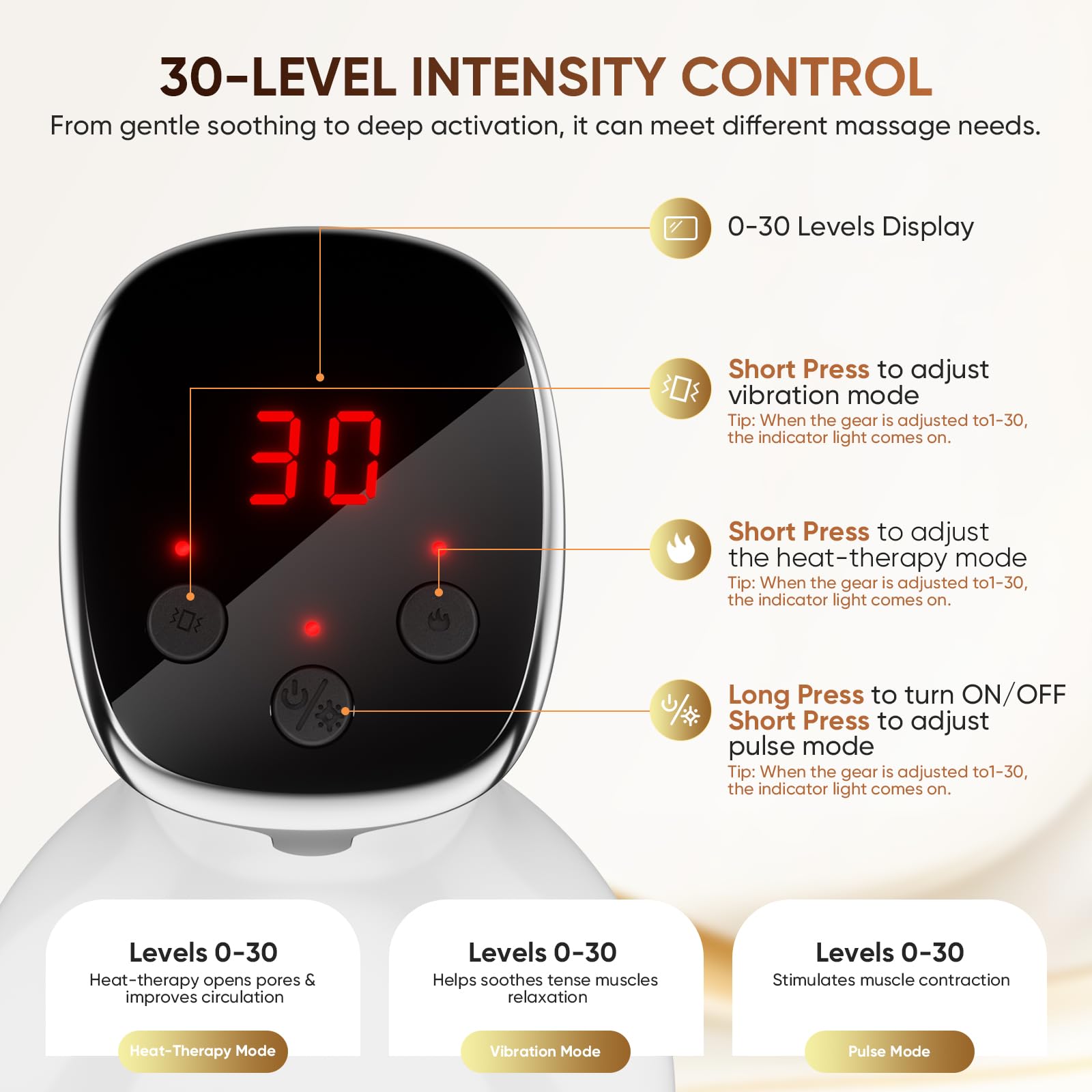 Lymphatic Drainage Massager, Anti Cellulite Massage Tool & Body Sculpting Machine with 30-Level Microcurrent, Light, Heat & Vibration for Legs, Arms & Belly, Helps Reduce Stretch Marks & Cellulite - dailyvitalstore
