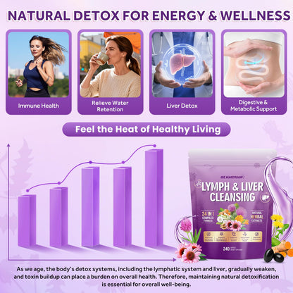 Lymphatic Drainage Supplement, Liver Cleanse Detox & Repair, 24-in-1 Herbal Blend with Echinacea, Dandelion, Burdock, Bromelain, Calendula, Turmeric - Lymph System Support, Less Bloating, 240 Softgels - dailyvitalstore