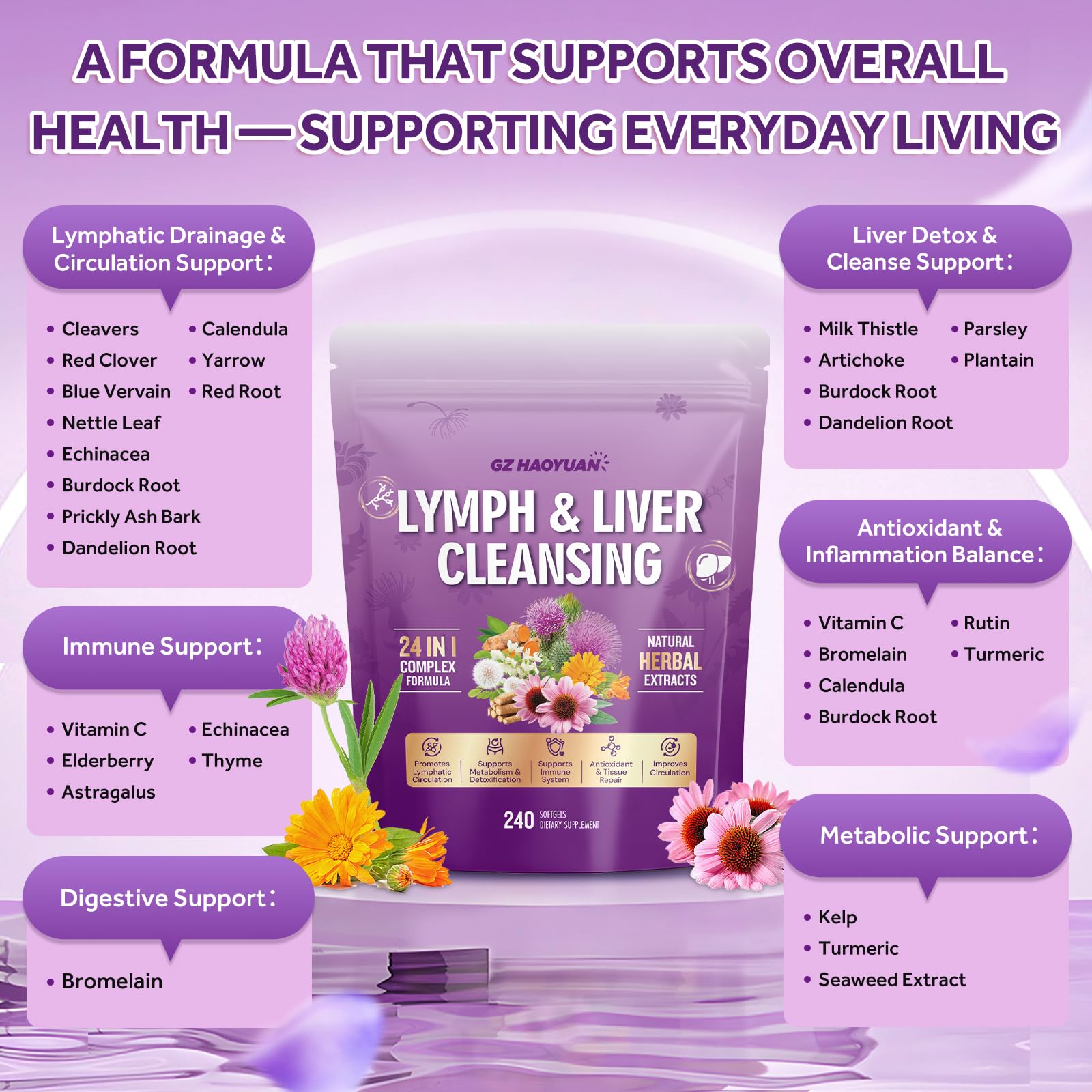 Lymphatic Drainage Supplement, Liver Cleanse Detox & Repair, 24-in-1 Herbal Blend with Echinacea, Dandelion, Burdock, Bromelain, Calendula, Turmeric - Lymph System Support, Less Bloating, 240 Softgels - dailyvitalstore