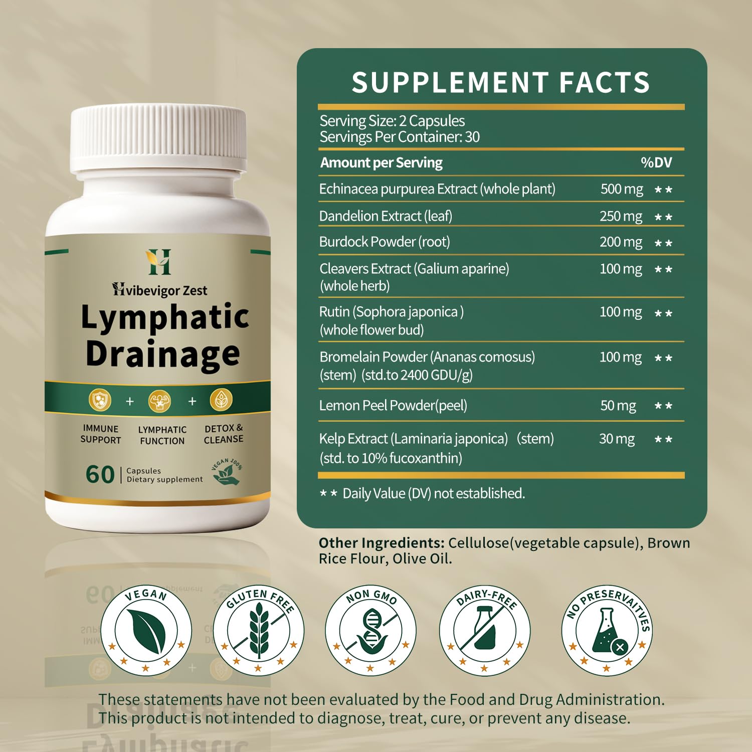 Lymphatic Drainage Supplement – Natural Herbal Formula with Dandelion, Burdock & Echinacea, Supports Fluid Balance, Immune Health & Cellulite Reduction – 60 Capsules - dailyvitalstore