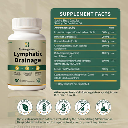 Lymphatic Drainage Supplement – Natural Herbal Formula with Dandelion, Burdock & Echinacea, Supports Fluid Balance, Immune Health & Cellulite Reduction – 60 Capsules - dailyvitalstore