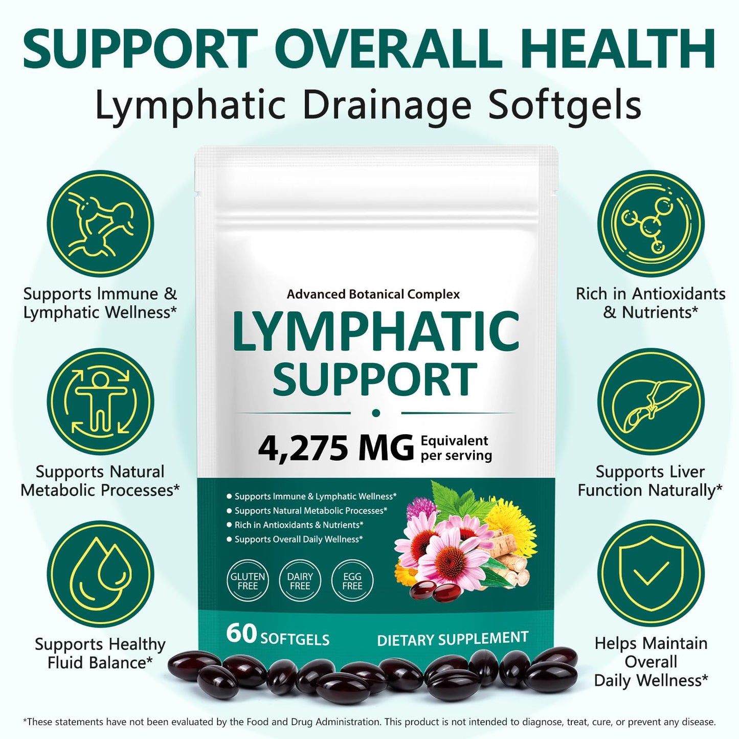 Lymphatic Drainage Supplements, 4275mg Lymph System Support for Women & Men, Herbal Lymphatic Complex with Dandelion, Burdock, Echinacea, Cleavers, Turmeric & Bromelain for Fluid Balance, 240 Capsules - dailyvitalstore