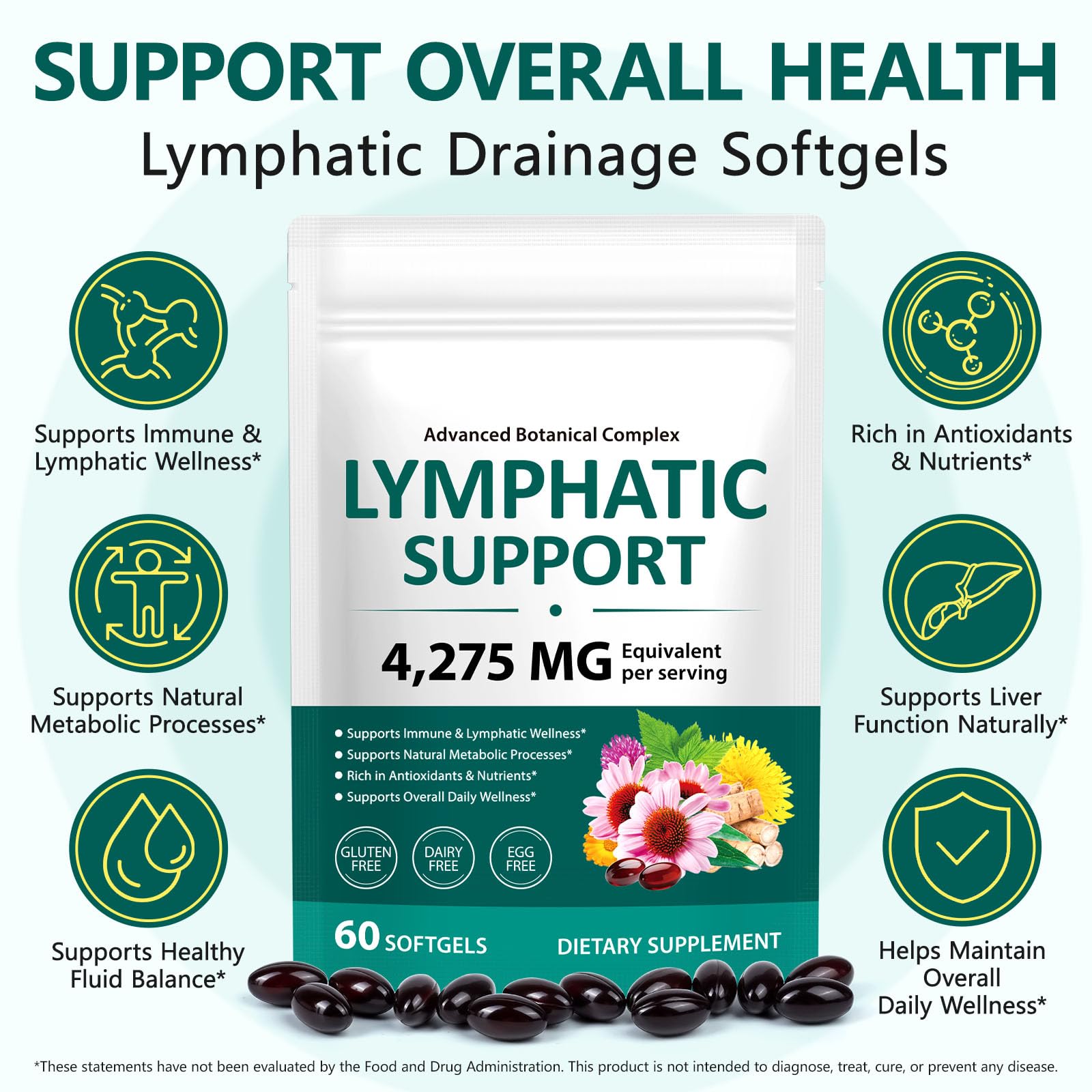 Lymphatic Drainage Supplements, 4275mg Lymph System Support for Women & Men, Herbal Lymphatic Complex with Dandelion, Burdock, Echinacea, Cleavers, Turmeric & Bromelain for Fluid Balance, 240 Capsules - dailyvitalstore