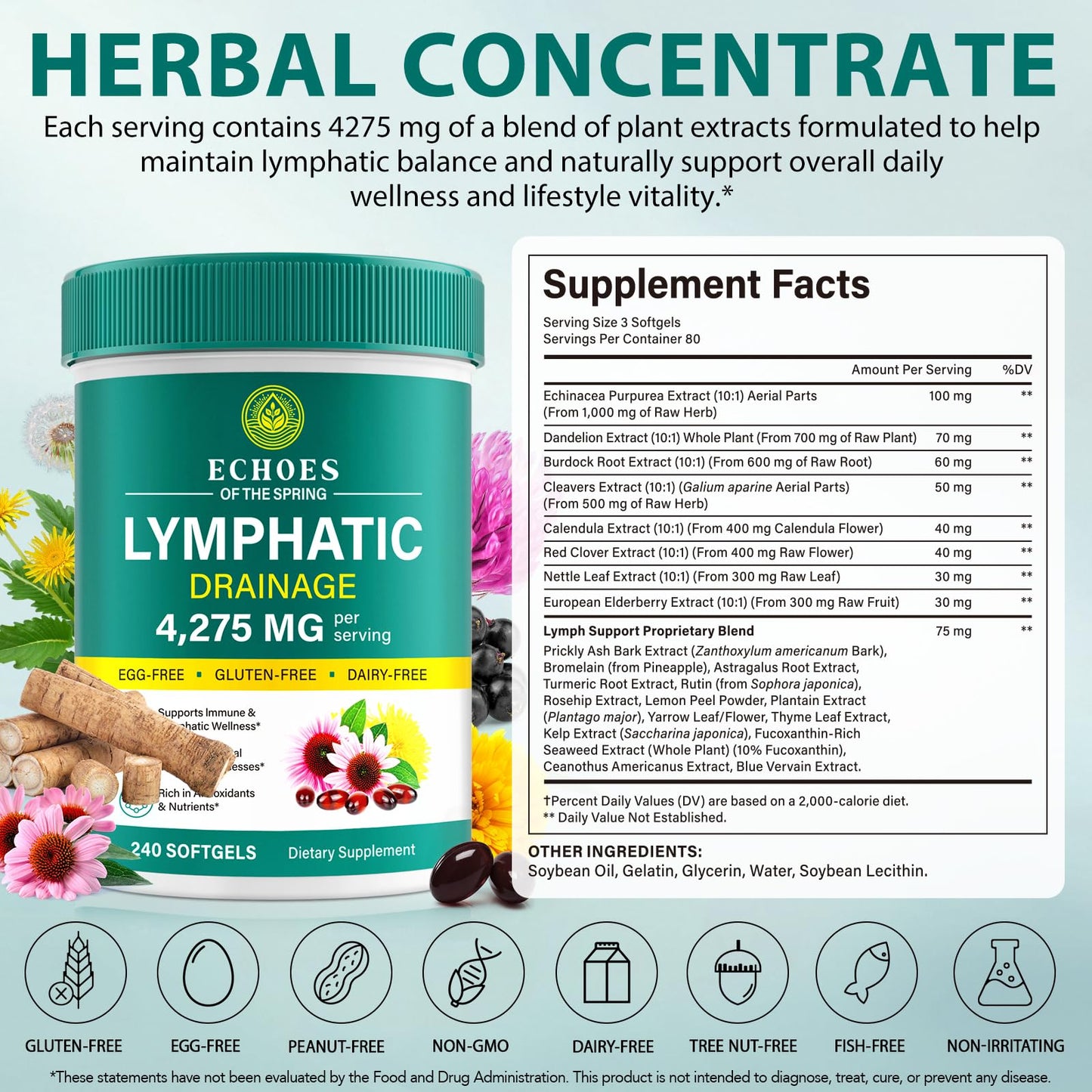 Lymphatic Drainage Supplements, 4275mg Lymph System Support Supplement for Women & Men, Daily Wellness Support, 21-in-1 Herbal Blend with Echinacea, Dandelion, Burdock, Turmeric & More, 240 Softgels - dailyvitalstore