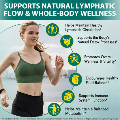 Lymphatic Drainage Supplements, 4275mg Lymph System Support Supplement for Women & Men, Daily Wellness Support, 21-in-1 Herbal Blend with Echinacea, Dandelion, Burdock, Turmeric & More, 240 Softgels - dailyvitalstore