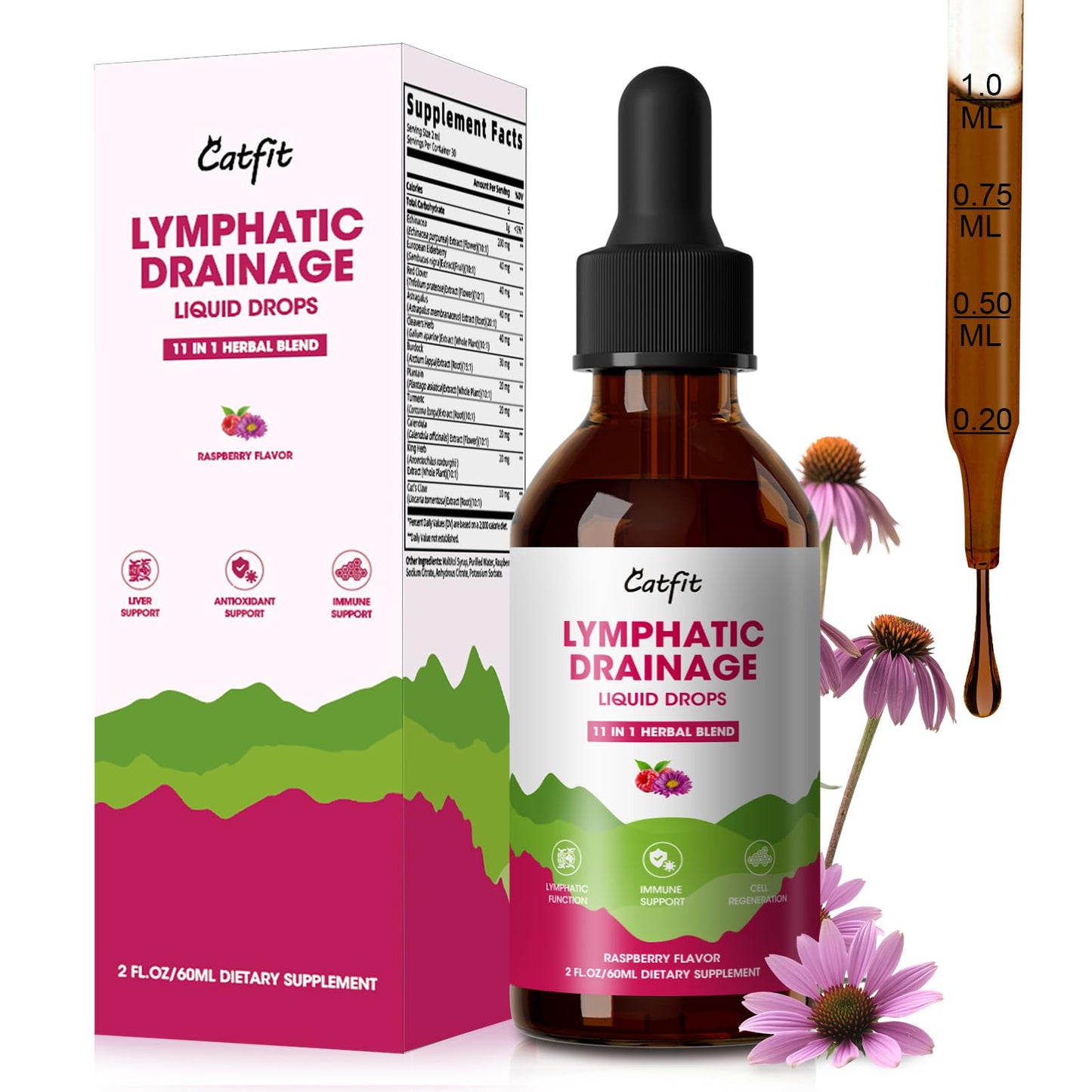 Lymphatic Drainage Supplements Drops for Immune, Lymph System Support, Cleanse & Detox, Liver Health with Echinacea,Elderberry,Cleavers Herb,Burdock, Calendula, Non-GMO, Raspberry Flavor, 2 Fl Oz - dailyvitalstore