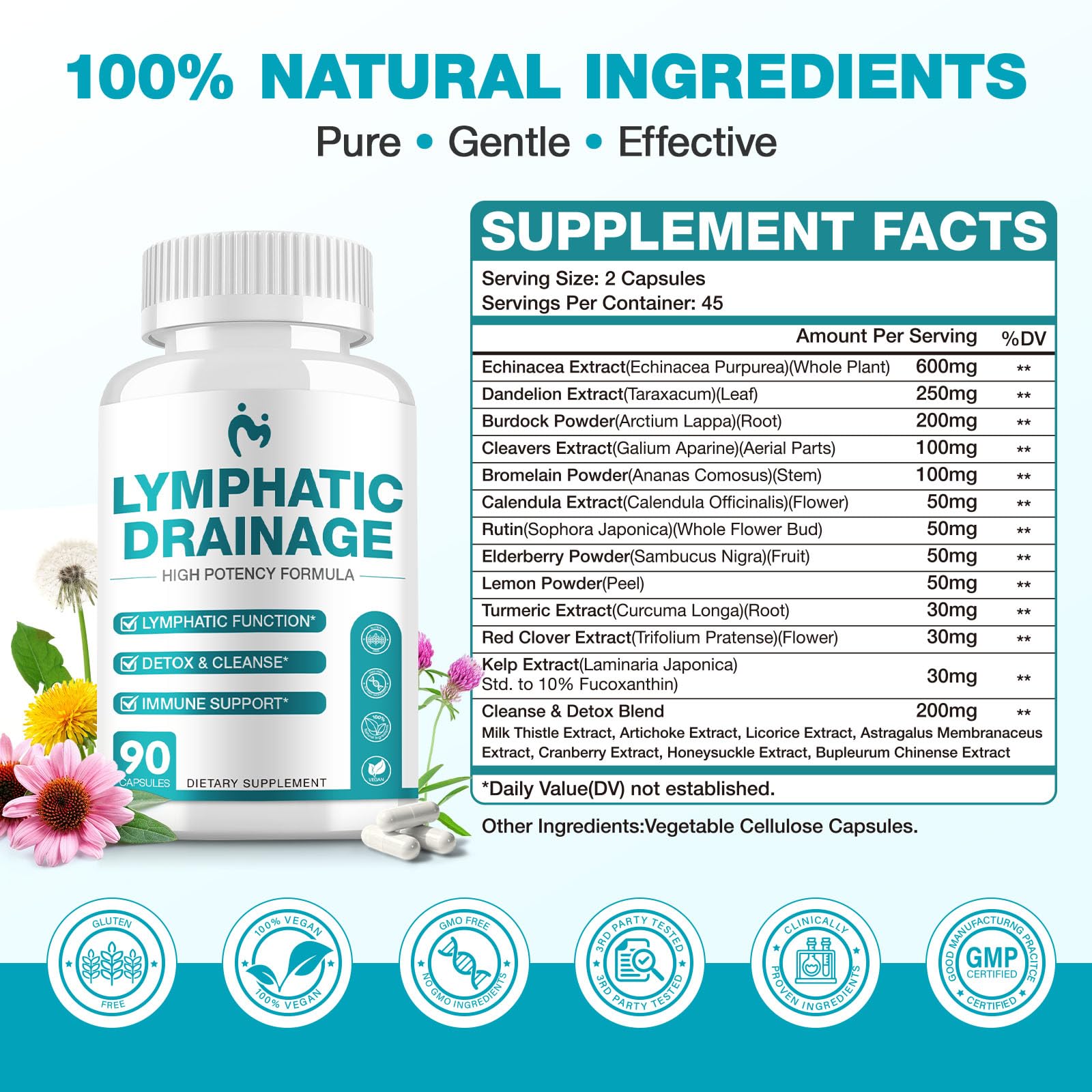 Lymphatic Drainage Supplements - Lymphatic Drainage Capsule for Detox & Cleanse, Immune Support - Natural Herbal Blends with Dandelion, Burdock, Cleavers & Echinacea, 90 Capsules - dailyvitalstore