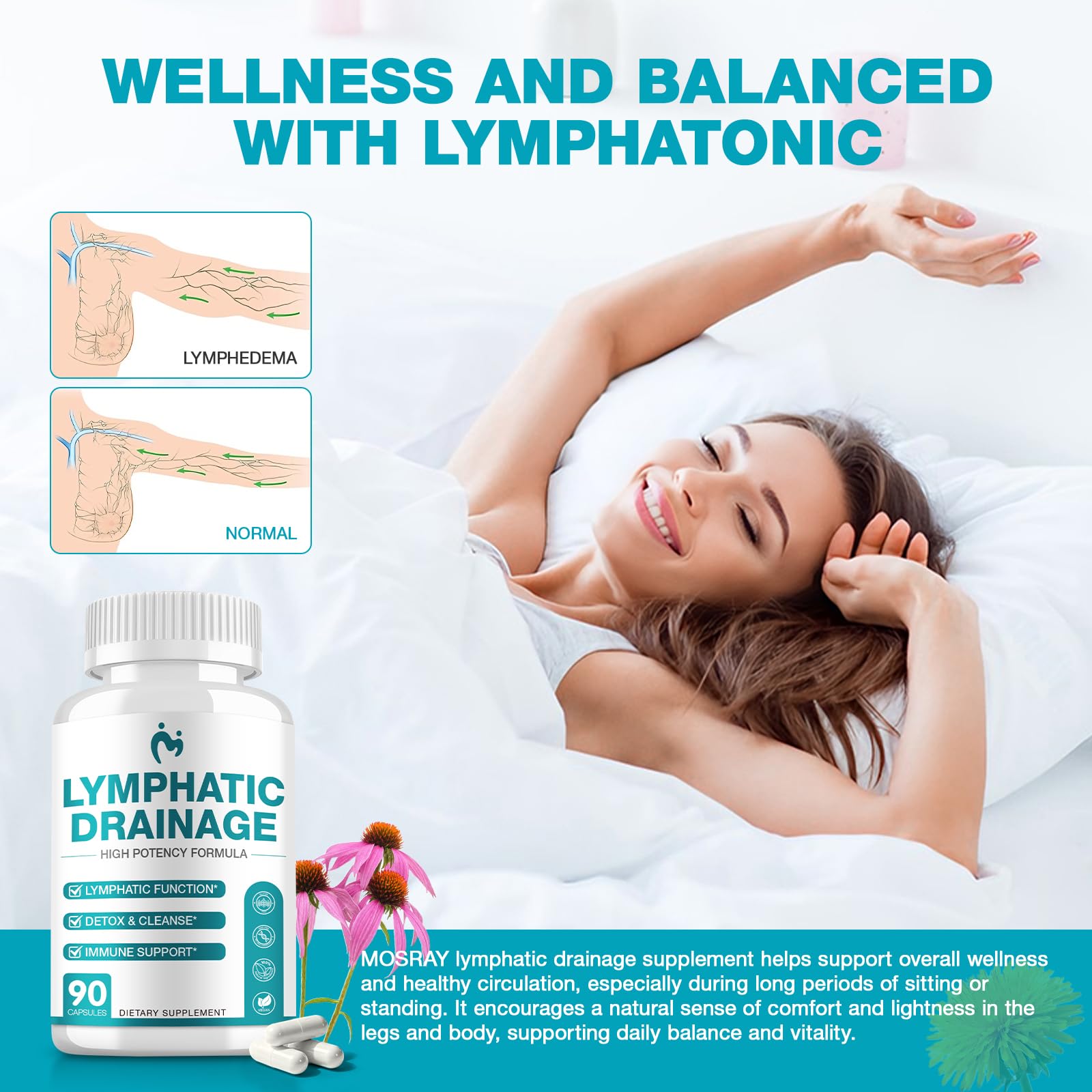 Lymphatic Drainage Supplements - Lymphatic Drainage Capsule for Detox & Cleanse, Immune Support - Natural Herbal Blends with Dandelion, Burdock, Cleavers & Echinacea, 90 Capsules - dailyvitalstore