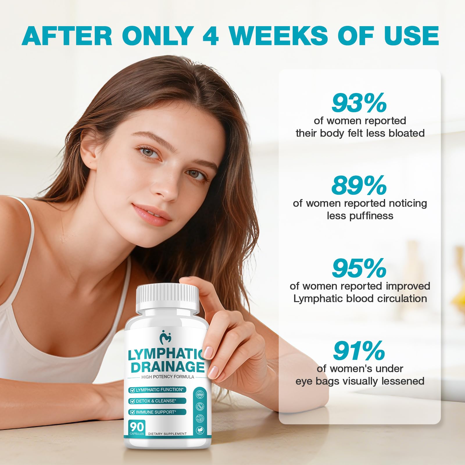 Lymphatic Drainage Supplements - Lymphatic Drainage Capsule for Detox & Cleanse, Immune Support - Natural Herbal Blends with Dandelion, Burdock, Cleavers & Echinacea, 90 Capsules - dailyvitalstore