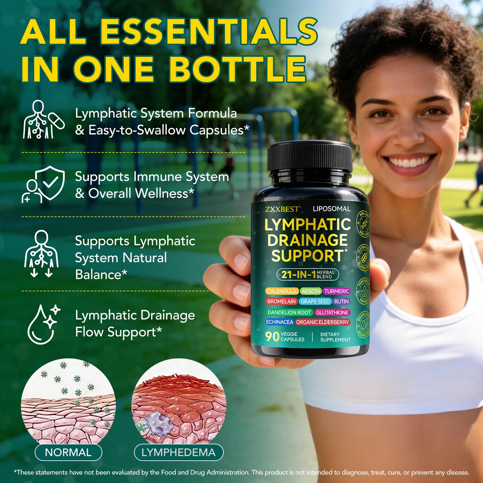 Lymphatic Drainage Supplements, Lymphatic Drainage Capsules Supplement - Wellness Complex Formula 21 in 1 - Aescia, Turmeric, Bromelain, Echinacea & More - Lymph System Support Capsule Easy Store - dailyvitalstore