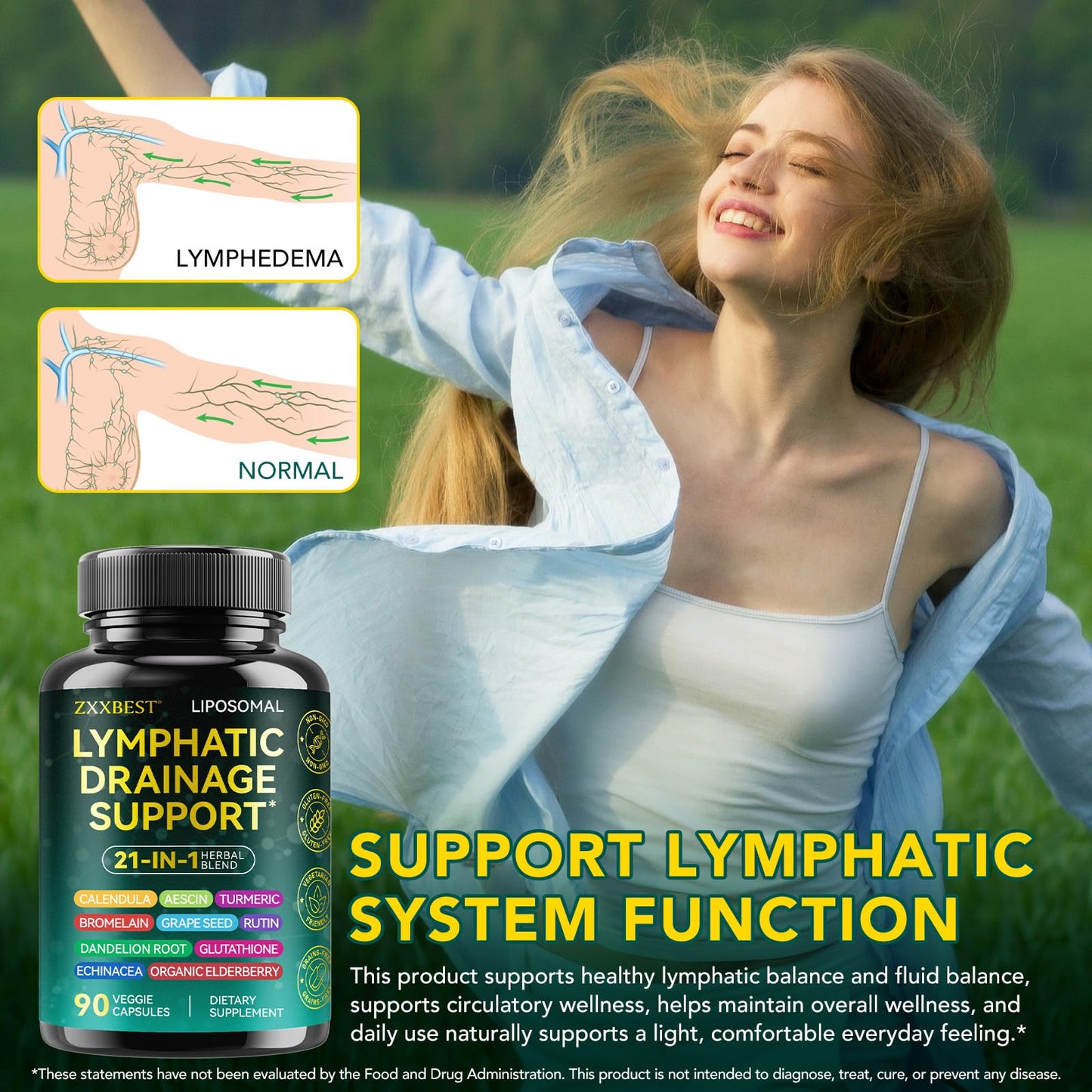 Lymphatic Drainage Supplements, Lymphatic Drainage Capsules Supplement - Wellness Complex Formula 21 in 1 - Aescia, Turmeric, Bromelain, Echinacea & More - Lymph System Support Capsule Easy Store - dailyvitalstore