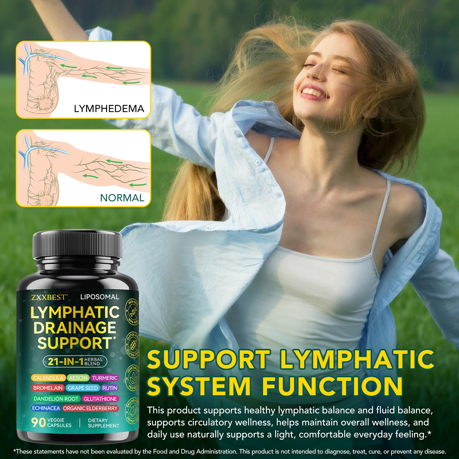 Lymphatic Drainage Supplements, Lymphatic Drainage Capsules Supplement - Wellness Complex Formula 21 in 1 - Aescia, Turmeric, Bromelain, Echinacea & More - Lymph System Support Capsule Easy Store - dailyvitalstore