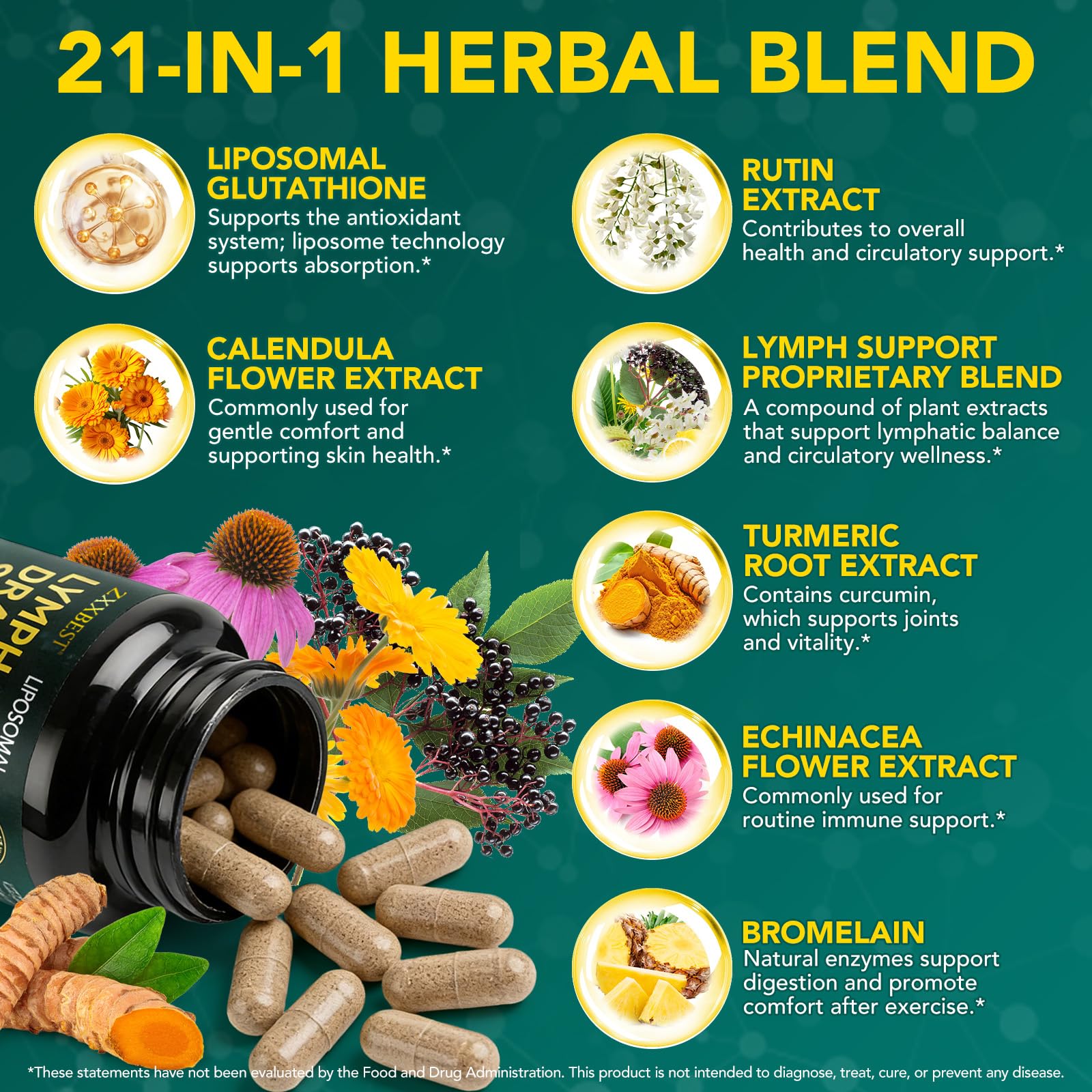 Lymphatic Drainage Supplements, Lymphatic Drainage Capsules Supplement - Wellness Complex Formula 21 in 1 - Aescia, Turmeric, Bromelain, Echinacea & More - Lymph System Support Capsule Easy Store - dailyvitalstore