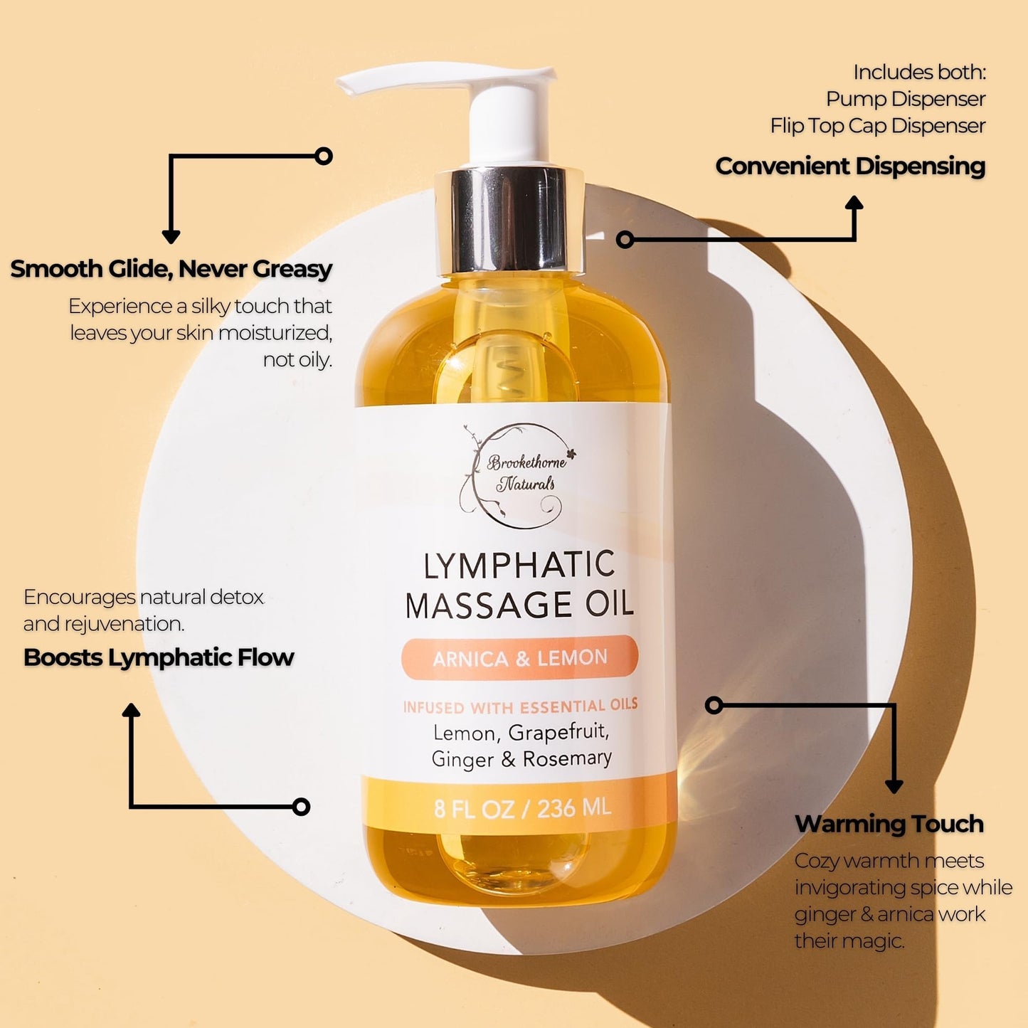 Lymphatic Massage Oil for Massage Therapy | 100% Natural Lymphatic Drainage Oil | Premium Quality with Arnica, Lemon & Ginger | for Post Surgery Recovery & Detox | 8oz by Brookethorne Naturals - dailyvitalstore