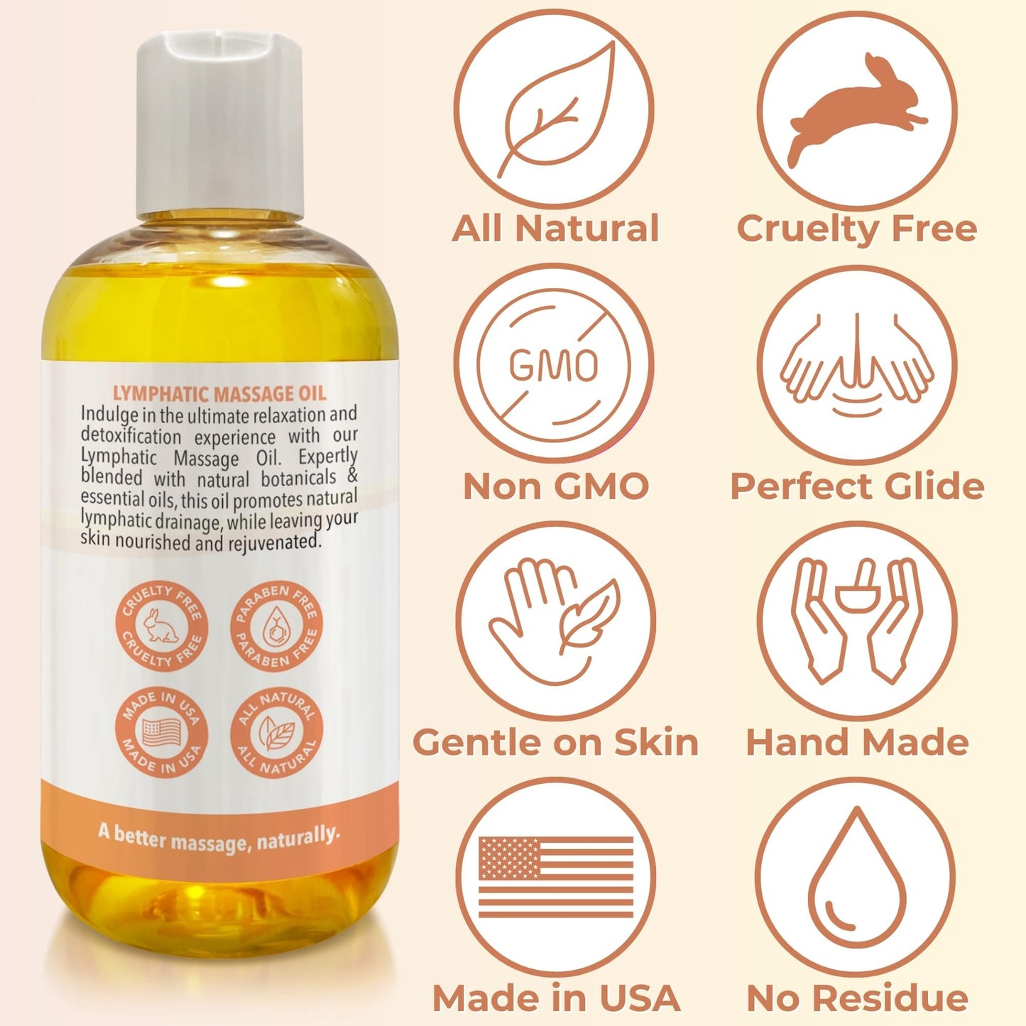 Lymphatic Massage Oil for Massage Therapy | 100% Natural Lymphatic Drainage Oil | Premium Quality with Arnica, Lemon & Ginger | for Post Surgery Recovery & Detox | 8oz by Brookethorne Naturals - dailyvitalstore