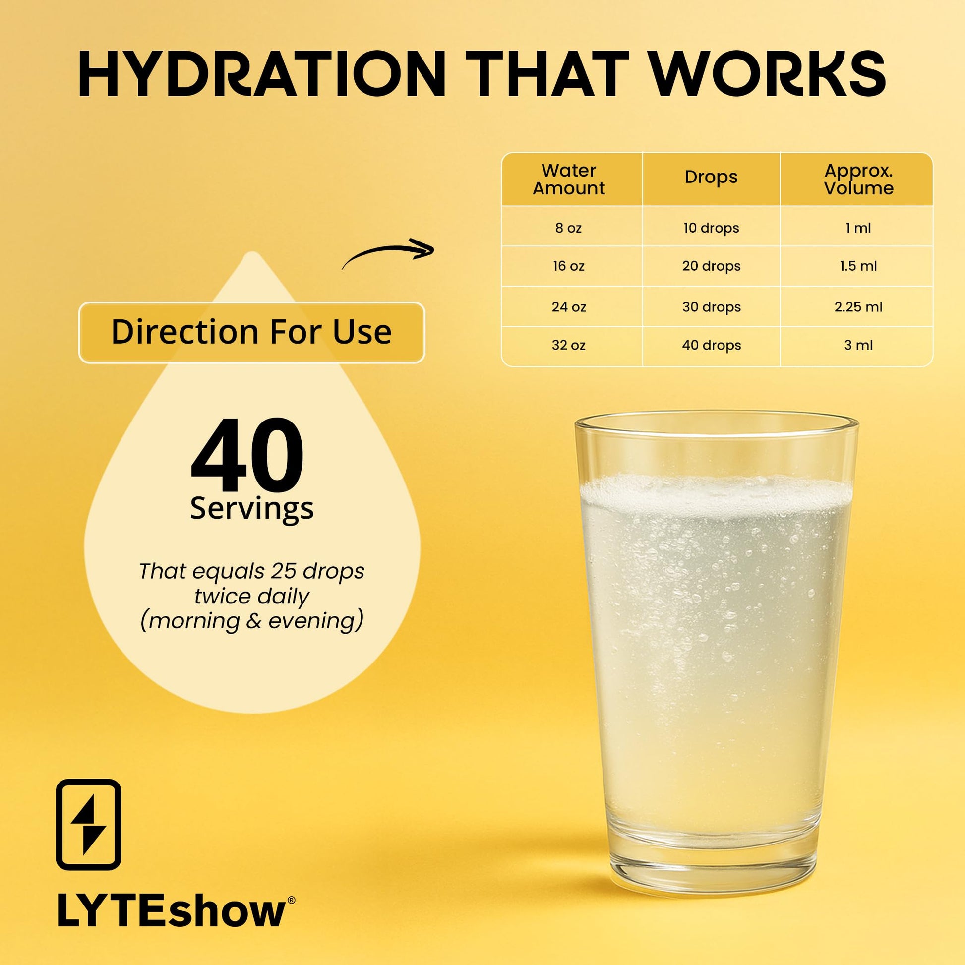 LyteShow - Electrolyte Drops for Rapid Rehydration + Digestion + Brain + Energy + Immunity - dailyvitalstore