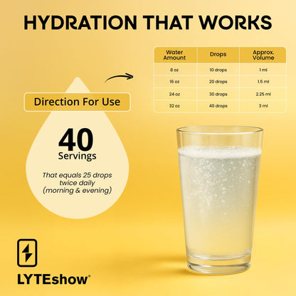 LyteShow - Electrolyte Drops for Rapid Rehydration + Digestion + Brain + Energy + Immunity - dailyvitalstore