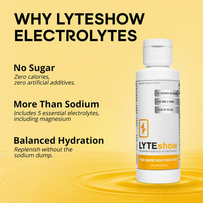 LyteShow - Electrolyte Drops for Rapid Rehydration + Digestion + Brain + Energy + Immunity - dailyvitalstore