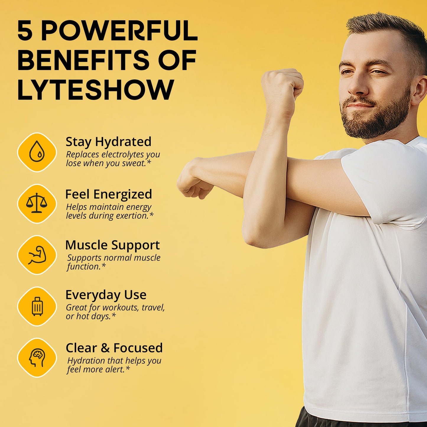 LyteShow - Electrolyte Drops for Rapid Rehydration + Digestion + Brain + Energy + Immunity - dailyvitalstore
