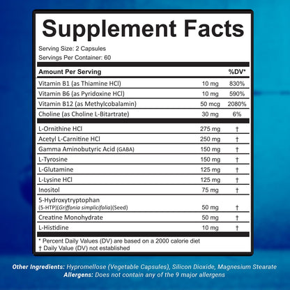 M PAIN MANAGEMENT TECHNOLOGIES Nerve Support Supplement - Nitric Oxide/L-Arginine - Feet Hand Legs Toe Maximum Strength Nerve Support Formula 120 Caps - dailyvitalstore