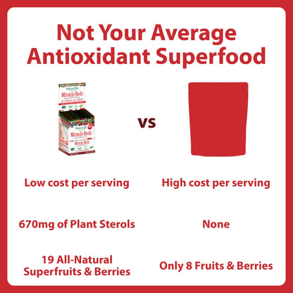 MacroLife Naturals Miracle Reds Superfood Powder 19 Blended Fruit & Berry Polyphenols Enzymes Probiotics & Antioxidants Supplement - Raw Non-GMO & Vegan Whole Food Vitamins - 12 Packet Servings - dailyvitalstore