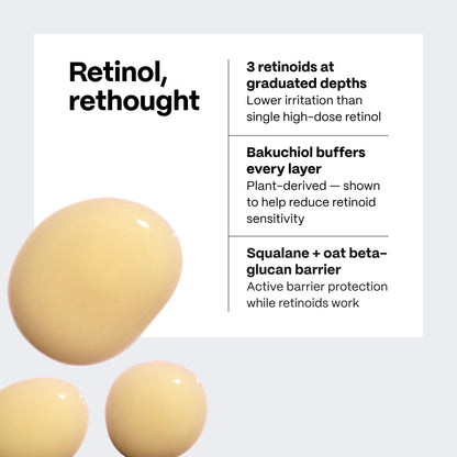 Mad Hippie Super A Retinol Serum for Face – Potent Skin Repair & Anti-Aging Serum with 3 Retinoids, Bakuchiol - dailyvitalstore
