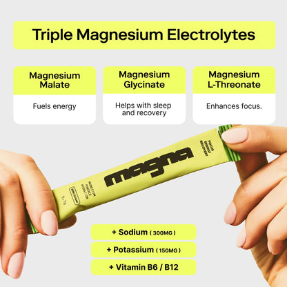 MAGNA Electrolytes Powder Drink Mix for Hydration, Energy & Focus Support with Magnesium L Threonate (28 Servings, Variety) - dailyvitalstore