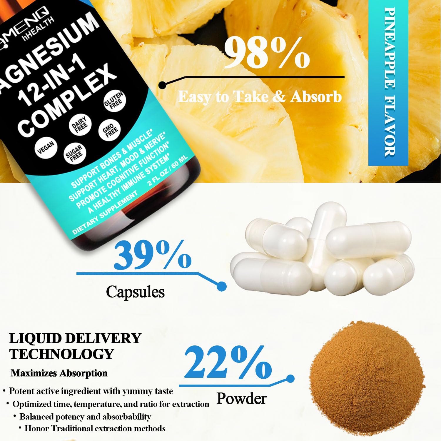 Magnesium 12 in 1 Complex Liquid Drops Magnesium Supplement w. Glycinate Citrate Malate Taurate Oxide Aspartate Orotate, Calm Magnesium for Sleep Muscle Heart Support丨Max Absorption Liquid Formula - dailyvitalstore
