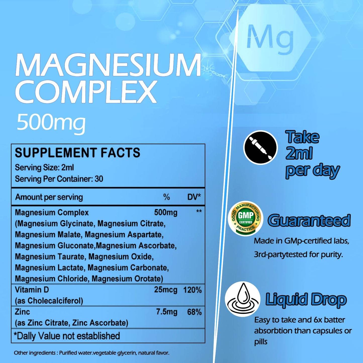 Magnesium 12 in 1 Complex Liquid Drops Magnesium Supplement w. Glycinate Citrate Malate Taurate Oxide Aspartate Orotate, Calm Magnesium for Sleep Muscle Heart Support丨Max Absorption Liquid Formula - dailyvitalstore