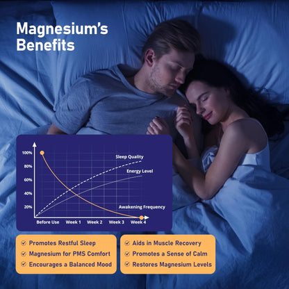 Magnesium 7 Complex for Women 1600mg, Magnesium Glycinate 600mg 7 High Absorption Magnesium Supplement with Citrate, Malate, Chelate, Taurate, Gluconate, Aspartate & Ascorbate for Sleep, 60 Capsules - dailyvitalstore