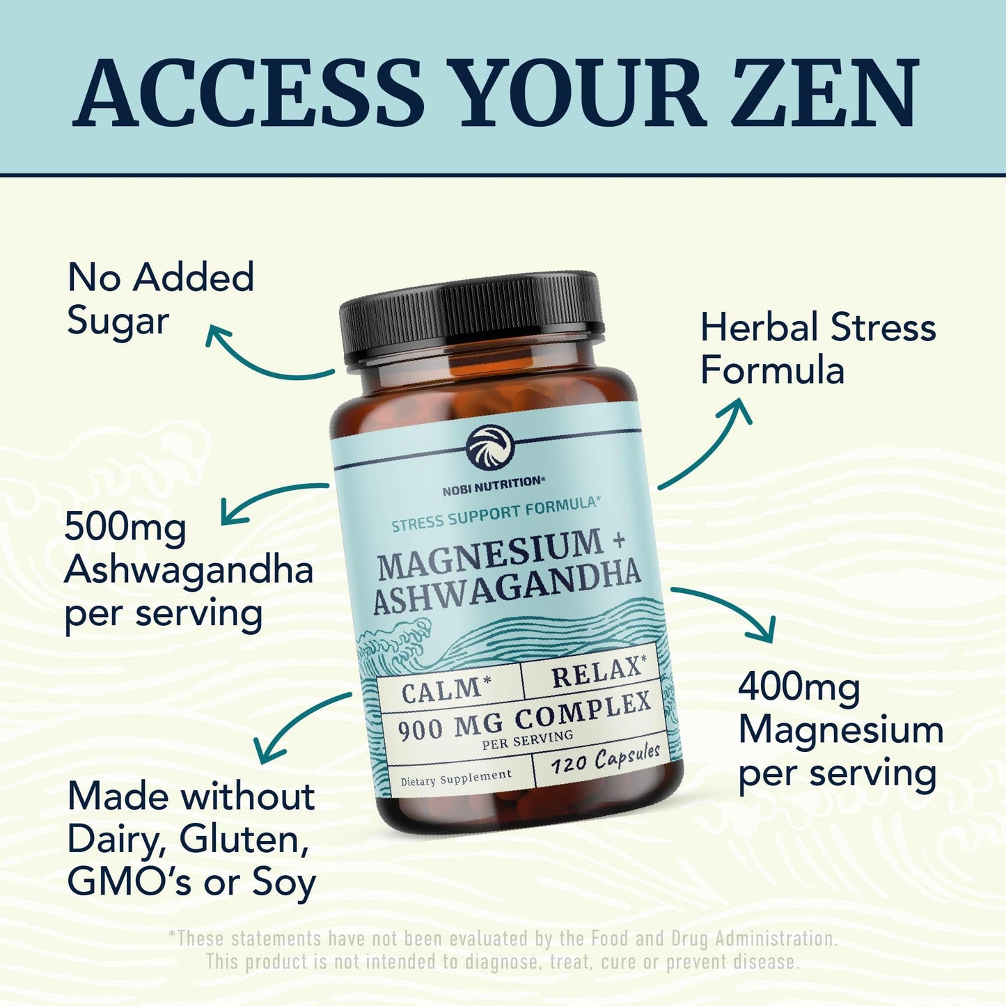 Magnesium Ashwagandha | Calming Magnesium Supplement for Adults | Relax, Rest, Calm Mood & Sleep Support | Mag Citrate & Oxide 400 mg + Ashwagandha 500 mg | Muscle Health & Stress Relief | 120 Ct - dailyvitalstore
