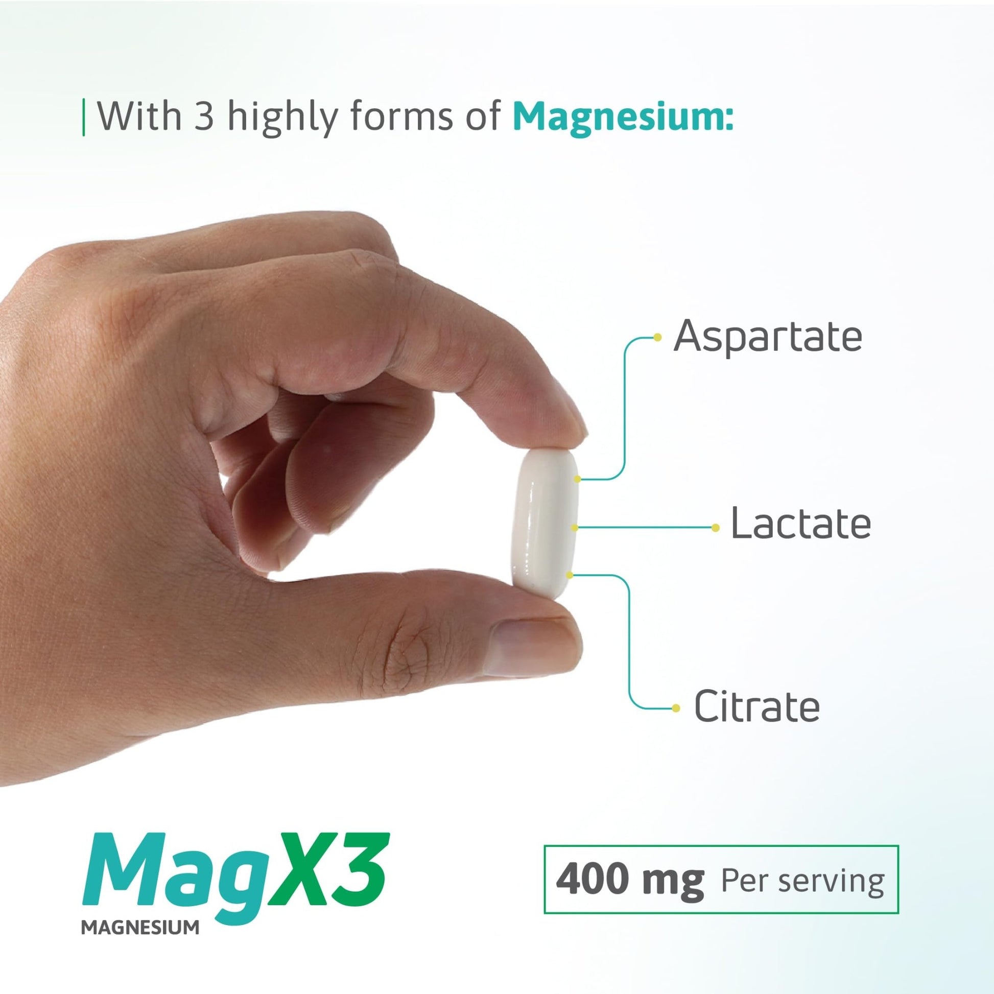 Magnesium Citrate Complex 400 mg – Triple Magnesium with Citrate, Aspartate & Lactate – High Absorption – 100 Softgels - dailyvitalstore