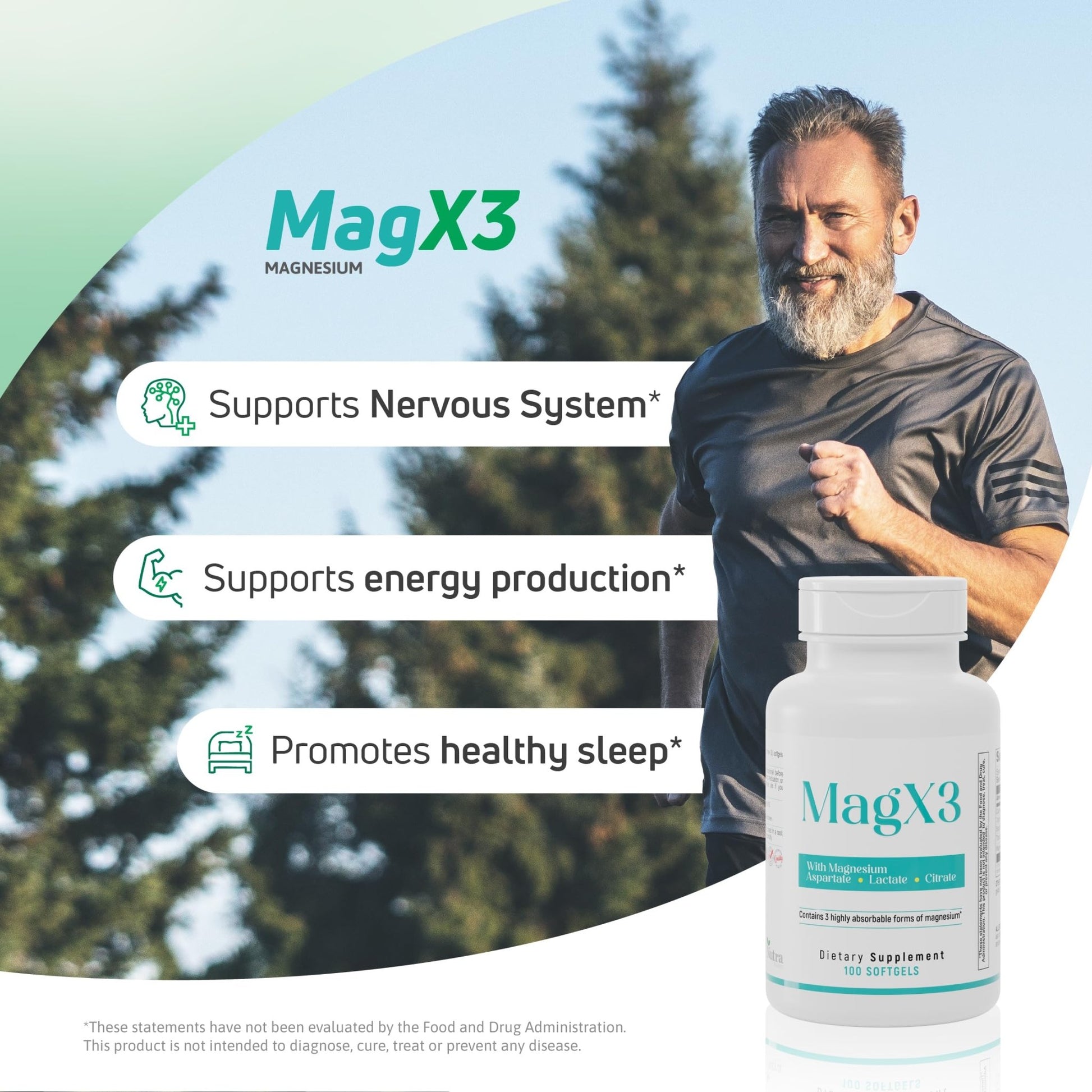 Magnesium Citrate Complex 400 mg – Triple Magnesium with Citrate, Aspartate & Lactate – High Absorption – 100 Softgels - dailyvitalstore