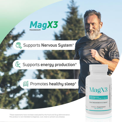 Magnesium Citrate Complex 400 mg – Triple Magnesium with Citrate, Aspartate & Lactate – High Absorption – 100 Softgels - dailyvitalstore