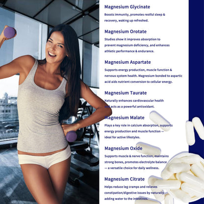 Magnesium Complex 1000mg with 8 Types - Glycinate, Citrate, Malate - Supports Muscle Relaxation, Bone Health, Energy Production & Sleep - High Absorption, Non-GMO, Vegan Capsules, 90 Count (001) - dailyvitalstore