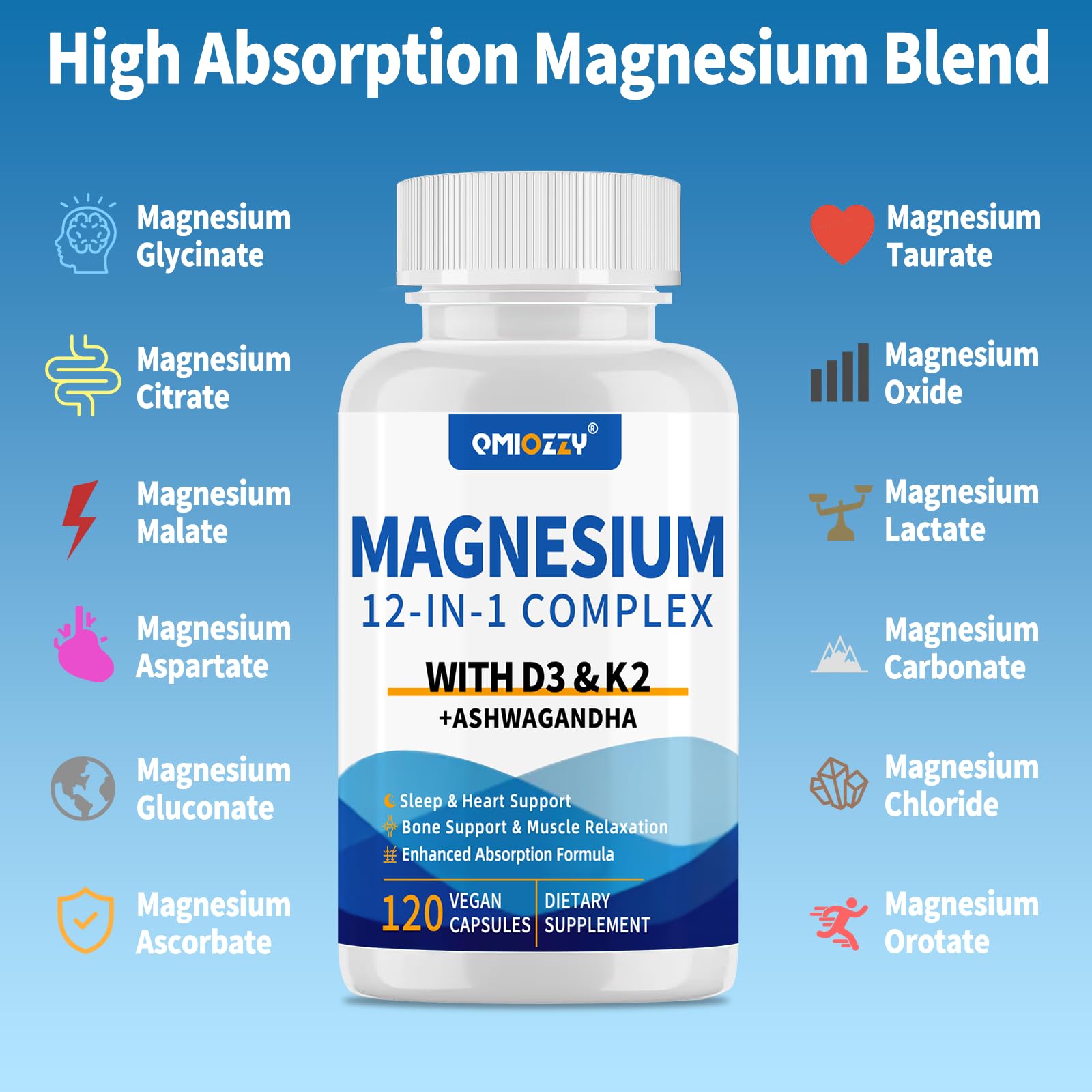 Magnesium Complex 12 in 1 Supplement for Women & Men 700mg, Magnesium Glycinate with Vitamin D3 K2, Citrate Malate Oxide Taurate Aspartate Orotate, for Relaxation, Heart, Energy, Muscle, 120 Capsules - dailyvitalstore