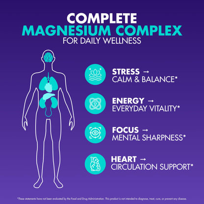 Magnesium Complex 2,150MG, High Absorption Capsules with Magnesium Glycinate, Citrate & Malate, Plus Vitamin B6, B2, Folate & Beet Root, Vegan, Non-GMO, No Artificial Additives, 90 Capsules - dailyvitalstore