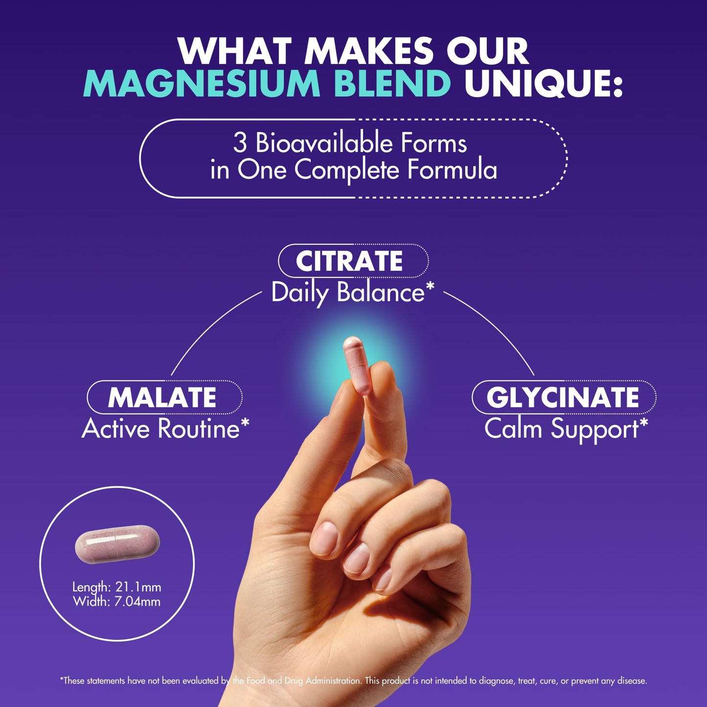 Magnesium Complex 2,150MG, High Absorption Capsules with Magnesium Glycinate, Citrate & Malate, Plus Vitamin B6, B2, Folate & Beet Root, Vegan, Non-GMO, No Artificial Additives, 90 Capsules - dailyvitalstore