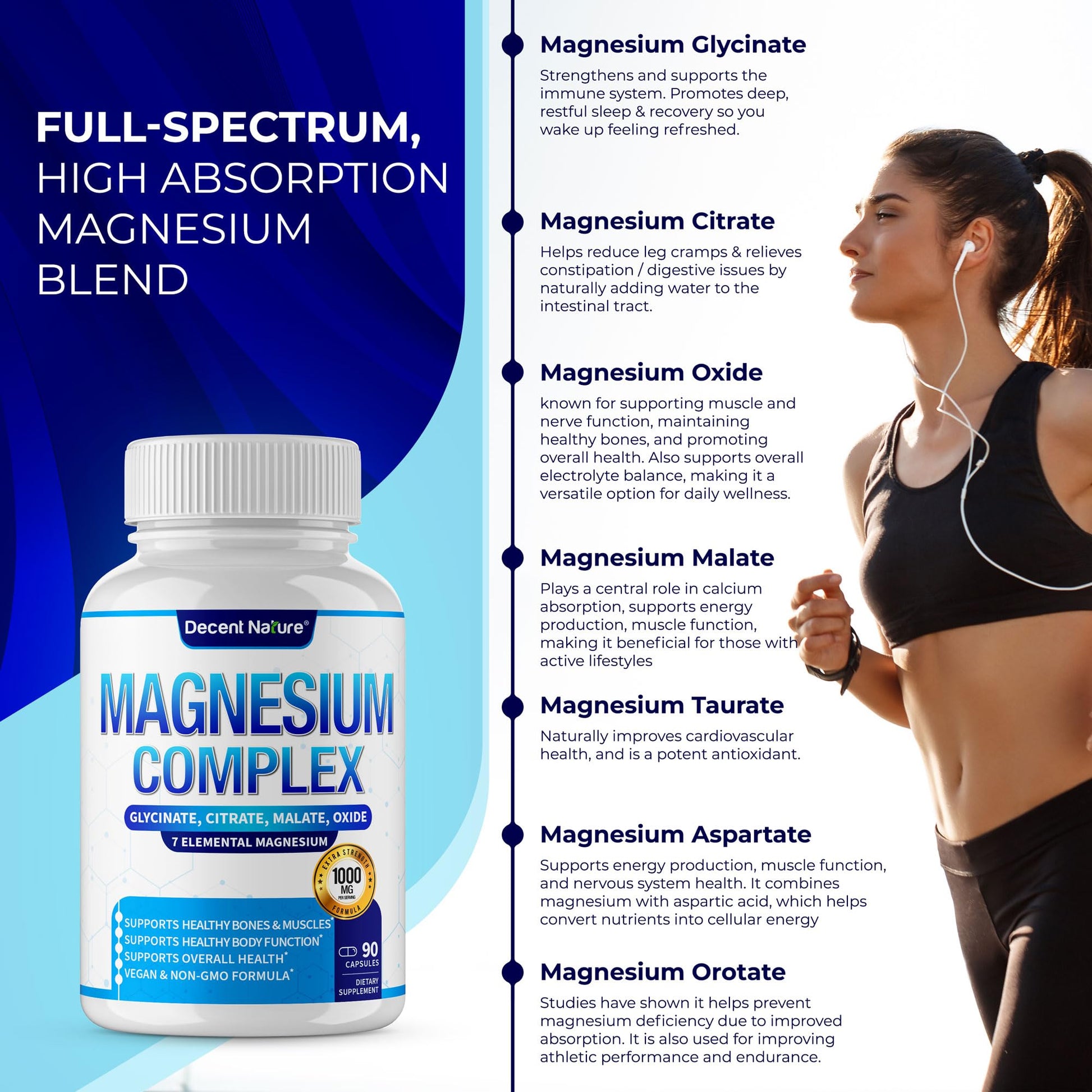 Magnesium Complex 7 Elemental Magnesium Supplement 1000mg – Magnesium Glycinate, Citrate, Malate, Taurate, Oxide, Aspartate, Orotate Non-GMO 90 Capsules - dailyvitalstore