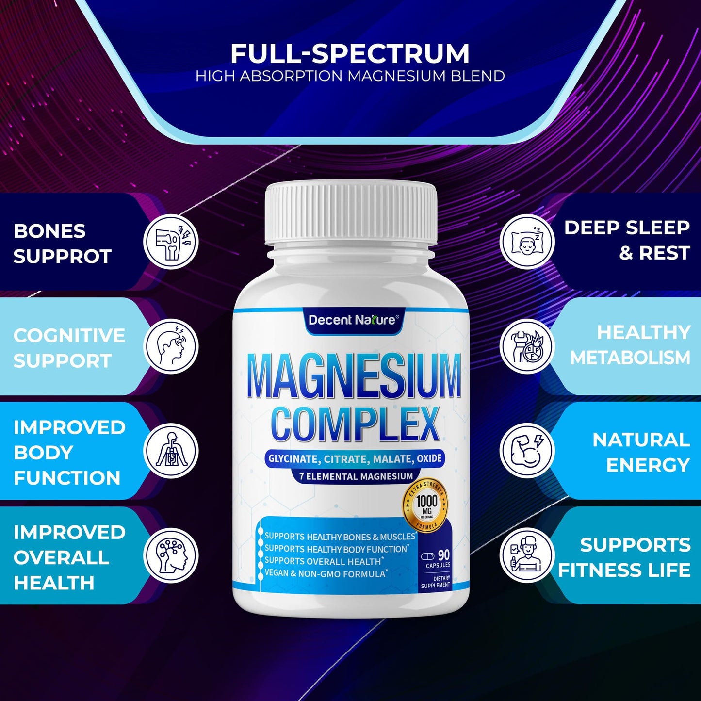Magnesium Complex 7 Elemental Magnesium Supplement 1000mg – Magnesium Glycinate, Citrate, Malate, Taurate, Oxide, Aspartate, Orotate Non-GMO 90 Capsules - dailyvitalstore