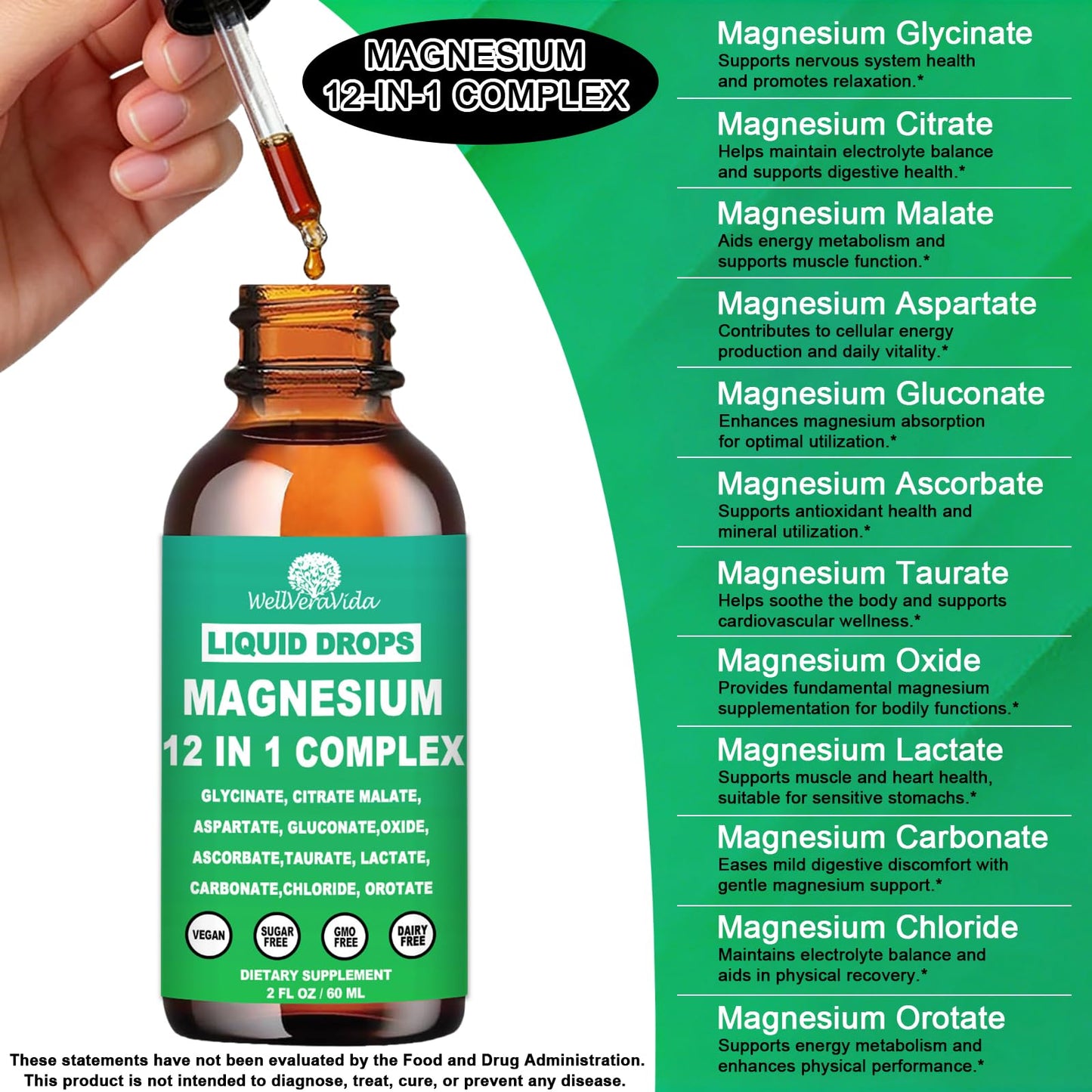 Magnesium Complex 700mg, 12 in 1 Magnesium Supplement with Glycinate Citrate Malate Oxide Taurate Aspartate Orotate Magnesium Relaxation, Muscle, Sleep Support, High Absorption Liquid Magnesium丨Vegan - dailyvitalstore
